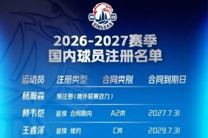 尼日超赛事前瞻:伊科罗杜城FC与卡瓦拉联谁能占据主动